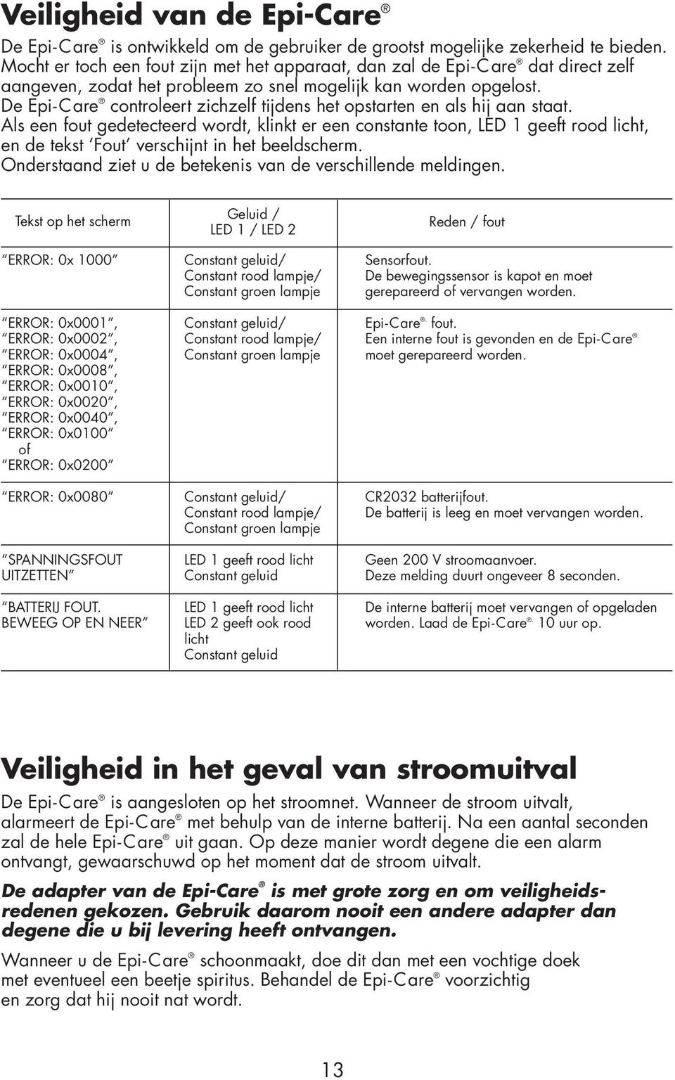 De Epi-Care controleert zichzelf tijdens het opstarten en als hij aan staat.