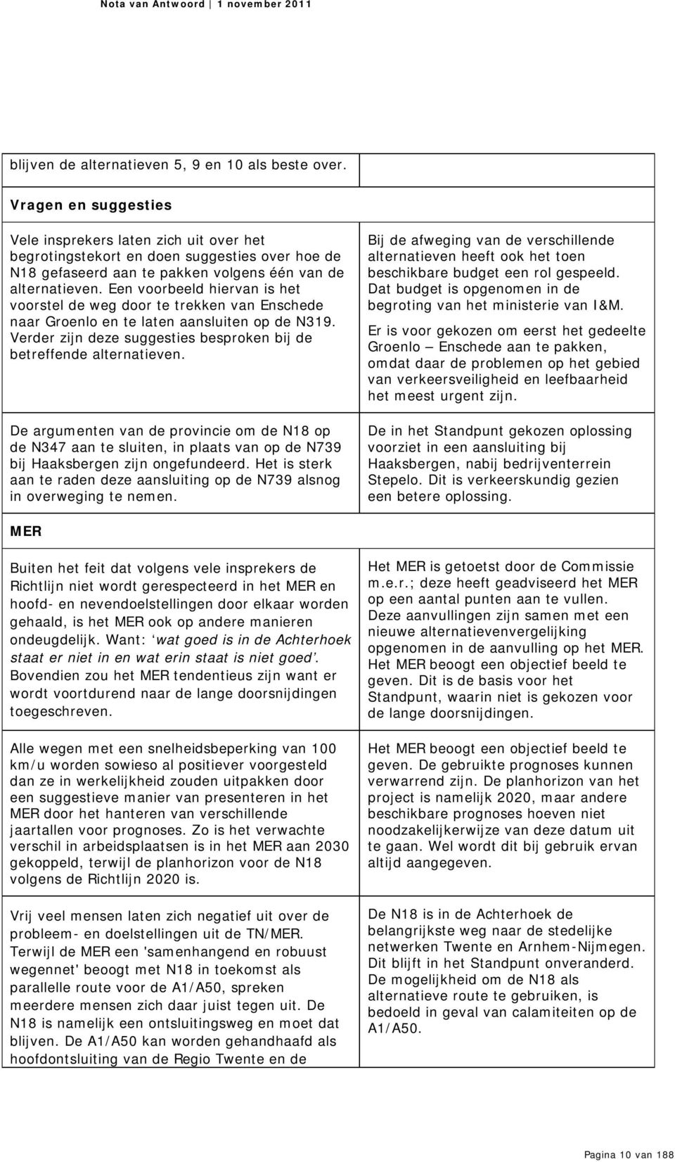 Een voorbeeld hiervan is het voorstel de weg door te trekken van Enschede naar Groenlo en te laten aansluiten op de N319. Verder zijn deze suggesties besproken bij de betreffende alternatieven.