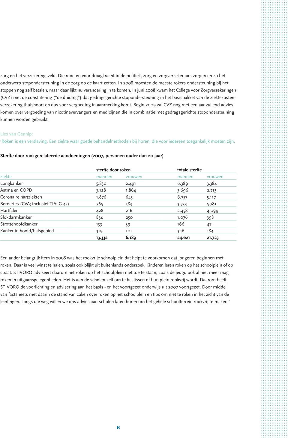 In juni 2008 kwam het College voor Zorgverzekeringen (CVZ) met de constatering ( de duiding ) dat gedragsgerichte stopondersteuning in het basispakket van de ziektekostenverzekering thuishoort en dus