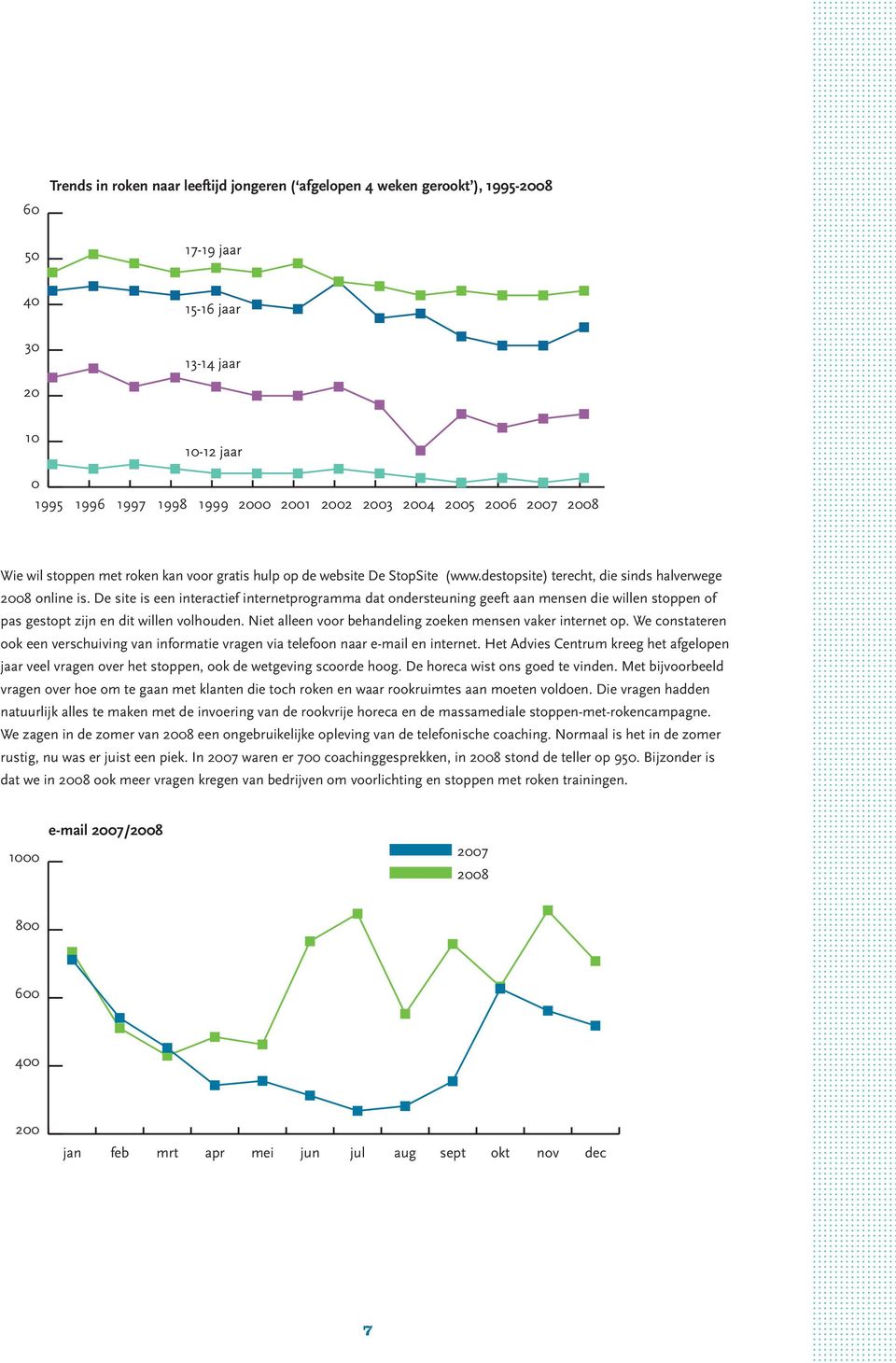 De site is een interactief internetprogramma dat ondersteuning geeft aan mensen die willen stoppen of pas gestopt zijn en dit willen volhouden.