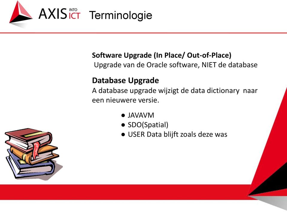 Upgrade A database upgrade wijzigt de data dictionary naar