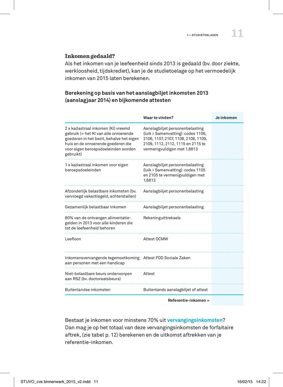 Berekening op basis van het aanslagbiljet inkomsten 2013 (aanslagjaar 2014) en bijkomende attesten Waar te vinden?