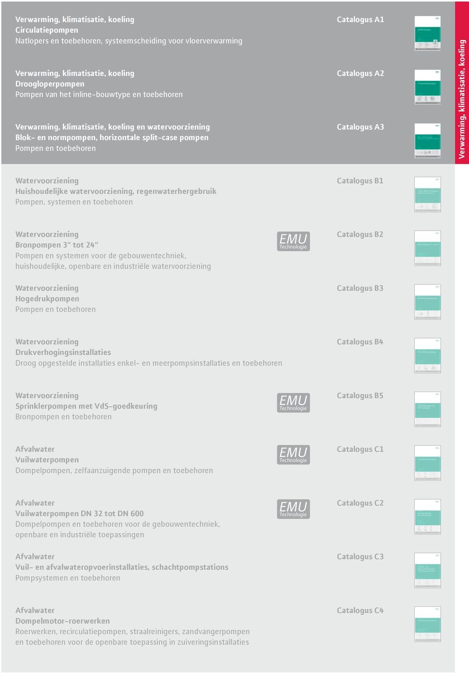 Pompen en systemen voor de gebouwentechniek, huishoudelijke, openbare en industriële watervoorziening Hogedrukpompen Pompen en toebehoren MU ETechnologie Catalogus B2 Catalogus B3