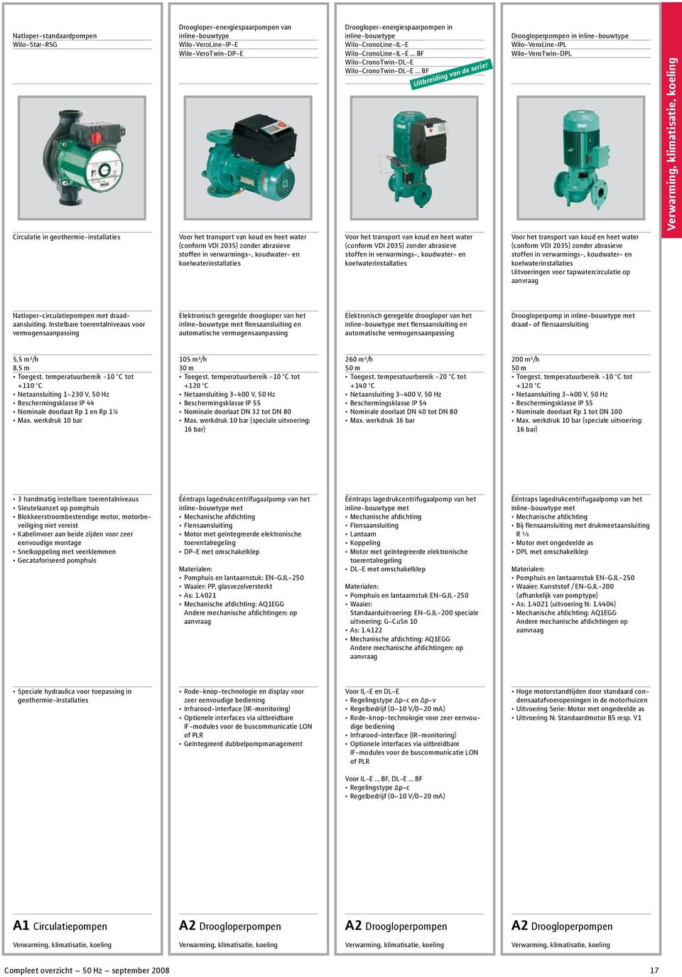 Droogloperpompen in inline-bouwtype Wilo-VeroLine-IPL Wilo-VeroTwin-DPL Circulatie in geothermie-installaties Voor het transport van koud en heet water (conform VDI 2035) zonder abrasieve stoffen in