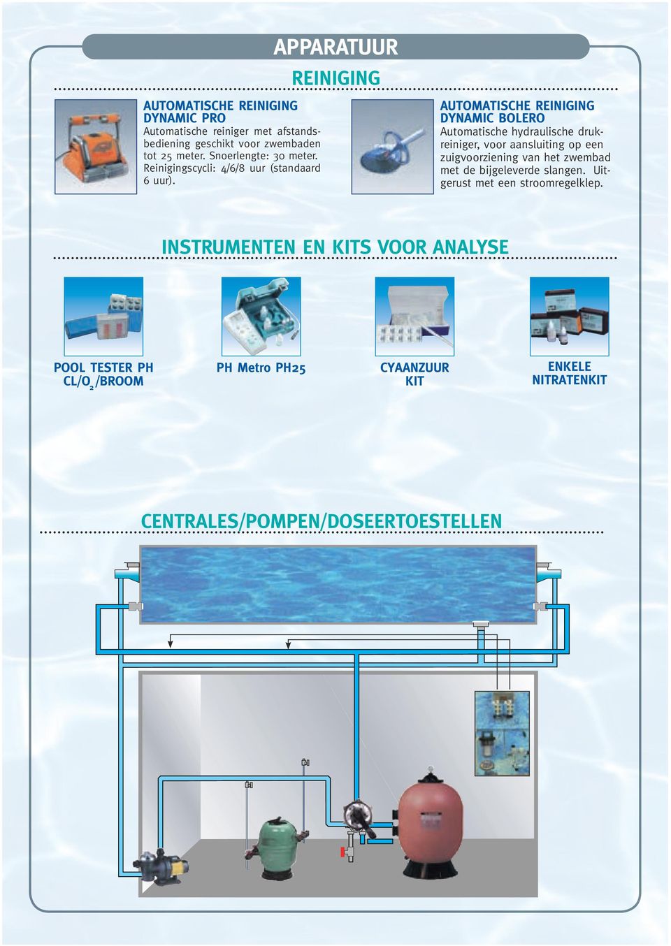 APPARATUUR REINIGING AUTOMATISCHE REINIGING DYNAMIC BOLERO Automatische hydraulische drukreiniger, voor aansluiting op een