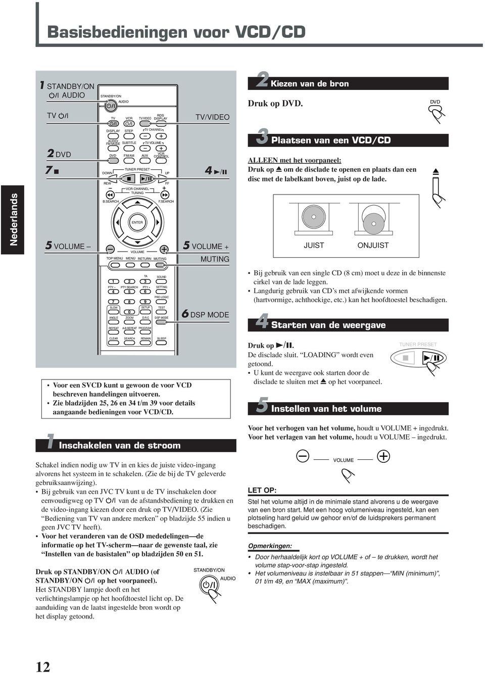 SEARCH MUTING SETTING PRO LOGIC TEST DSP MODE 4 3/8 5 VOLUME 5 VOLUME + MUTING 6 DSP MODE ALLEEN met het voorpaneel: Druk op 0 om de disclade te openen en plaats dan een disc met de labelkant boven,