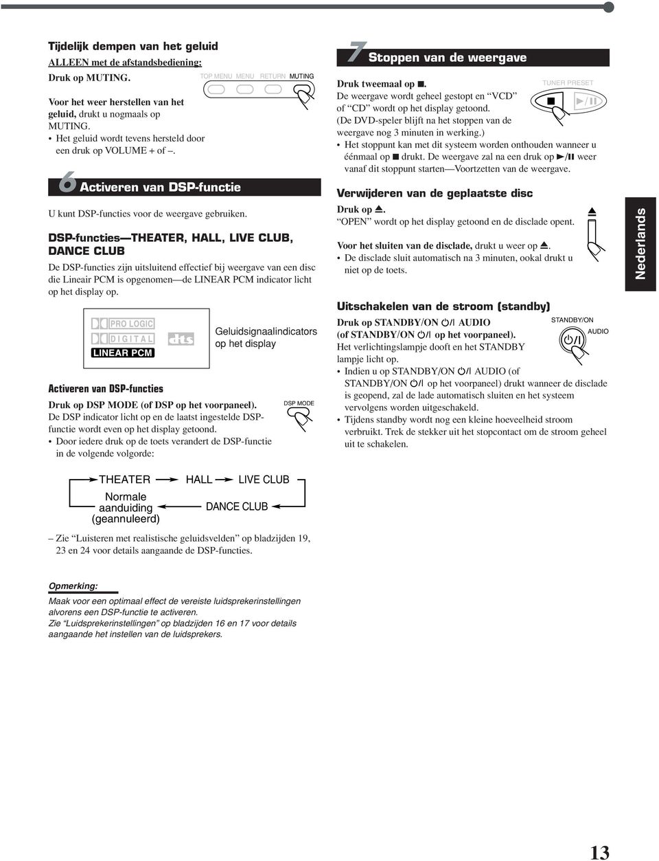 DSP-functies THEATER, HALL, LIVE CLUB, DANCE CLUB De DSP-functies zijn uitsluitend effectief bij weergave van een disc die Lineair PCM is opgenomen de LINEAR PCM indicator licht op het display op.