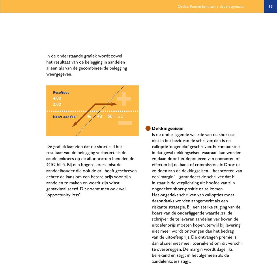 Bij een hogere koers mist de aandeelhouder die ook de call heeft geschreven echter de kans om een betere prijs voor zijn aandelen te maken en wordt zijn winst gemaximaliseerd.