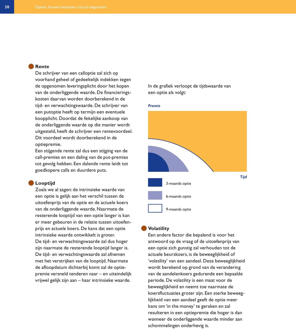 Doordat de feitelijke aankoop van de onderliggende waarde op die manier wordt uitgesteld, heeft de schrijver een rentevoordeel. Dit voordeel wordt doorberekend in de optiepremie.