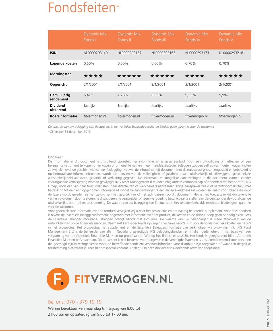 nl fitvermogen.nl fitvermogen.nl fitvermogen.nl fitvermogen.nl De waarde van uw belegging kan fluctueren. In het verleden behaalde resultaten bieden geen garantie voor de toekomst.