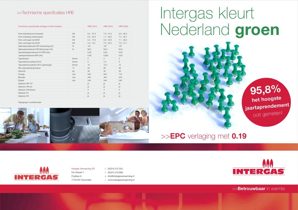 vermogen bij 50/30 kw 5,9-18,1 7,6-23,4 7,8-27,1 Gebruiksrendement HR Verwarming (Hi) % 107 107 107 Gebruiksrendement HR Warmwater (Hi) % 89,2 93,9 95,8 Opwekkingsrendement CV EPN (Hs) 0,95 0,95 0,95