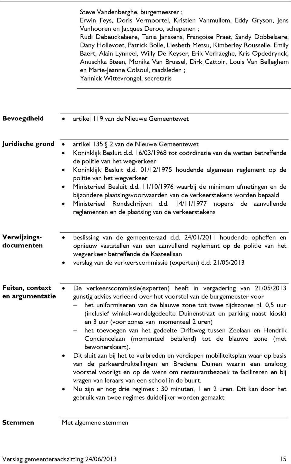 Dirk Cattoir, Louis Van Belleghem en Marie-Jeanne Colsoul, raadsleden ; Yannick Wittevrongel, secretaris Bevoegdheid artikel 119 van de Nieuwe Gemeentewet Juridische grond artikel 135 2 van de Nieuwe