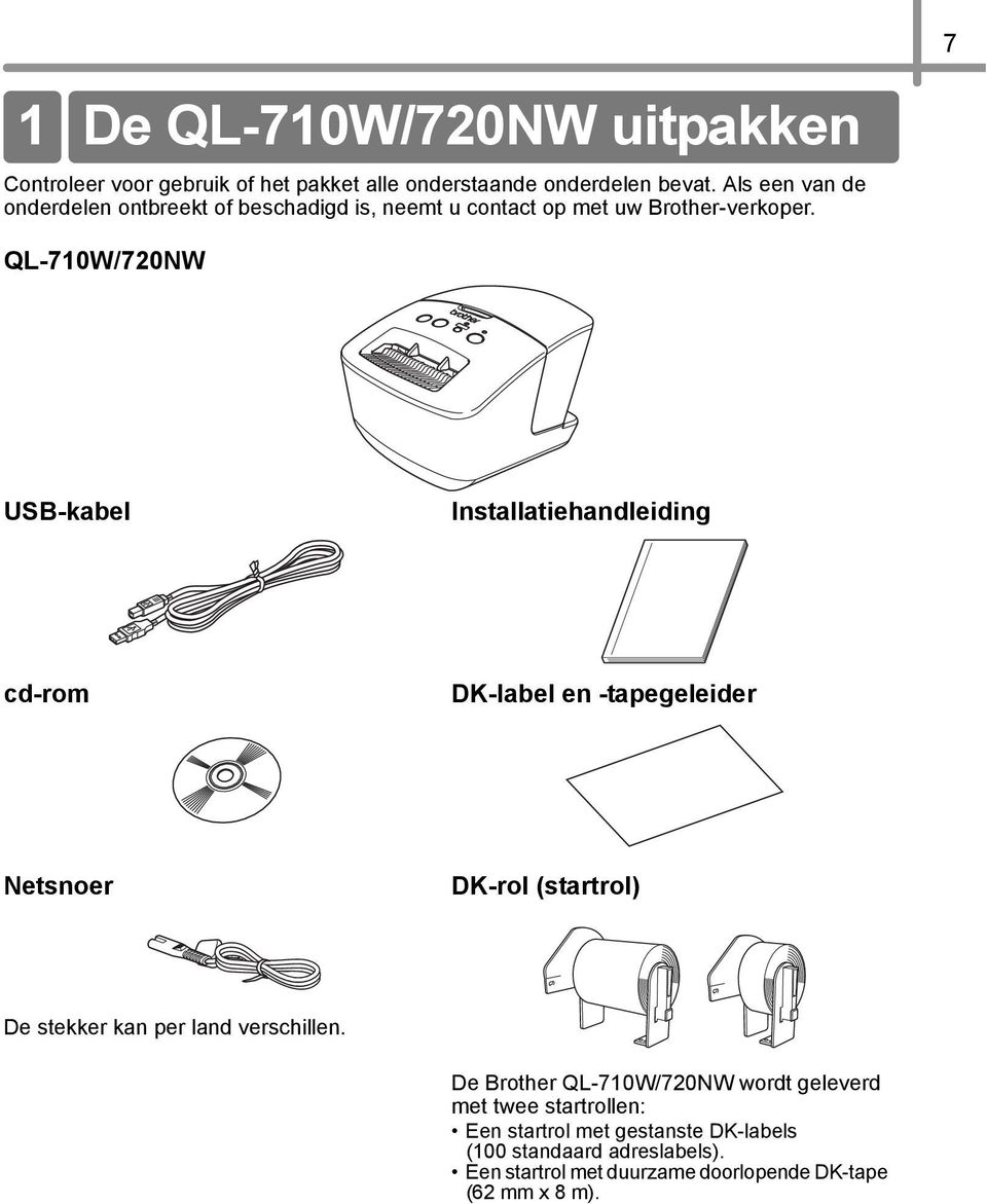QL-710W/720NW USB-kabel Installatiehandleiding cd-rom DK-label en -tapegeleider Netsnoer DK-rol (startrol) De stekker kan per land