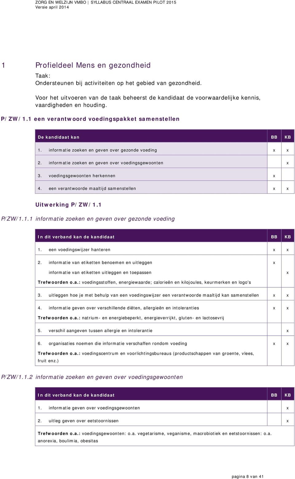 informatie zoeken en geven over gezonde voeding 2. informatie zoeken en geven over voedingsgewoonten 3. voedingsgewoonten herkennen 4. een verantwoorde maaltijd samenstellen Uitwerking P/ZW/1.