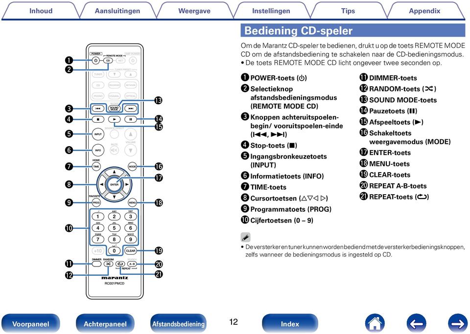 q POWER-toets (X) w Selectieknop afstandsbedieningsmodus (REMOTE MODE CD) e Knoppen achteruitspoelenbegin/ vooruitspoelen-einde (8, 9) r Stop-toets (2) t Ingangsbronkeuzetoets (INPUT) y