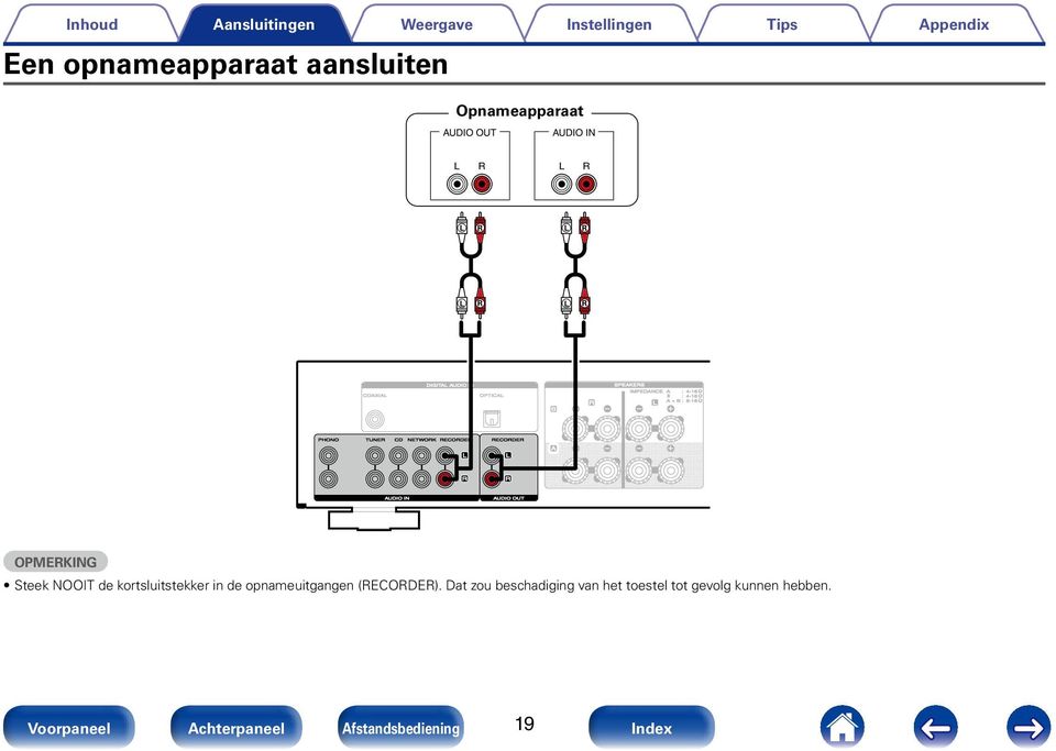 opnameuitgangen (RECORDER).