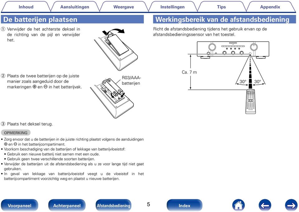 w Plaats de twee batterijen op de juiste manier zoals aangeduid door de markeringen q en w in het batterijvak. R03/AAAbatterijen Ca. 7 m 30 30 e Plaats het deksel terug.