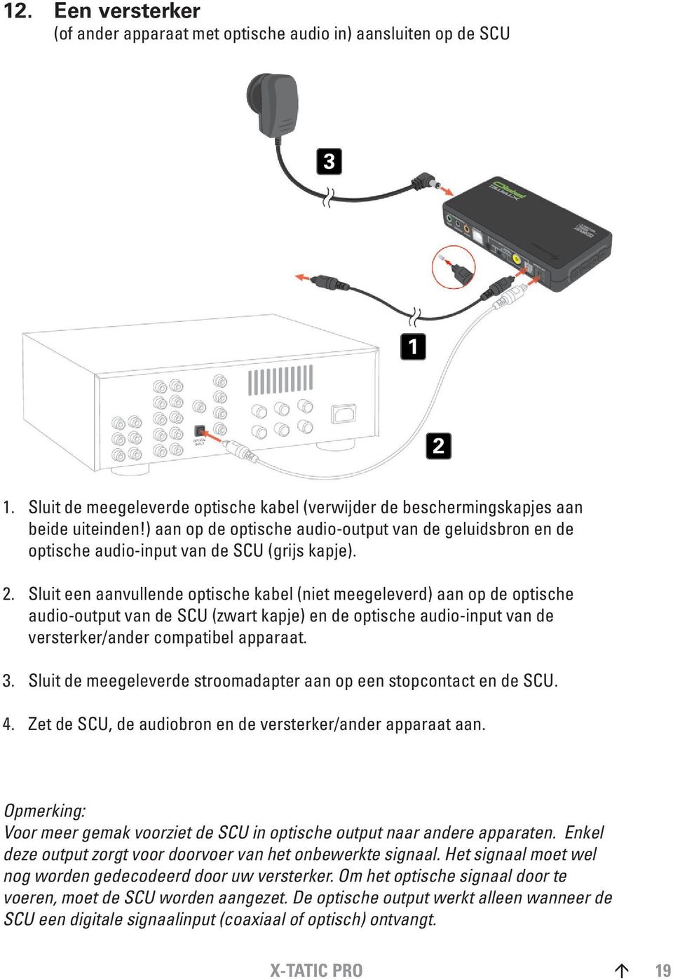 Sluit een aanvullende optische kabel (niet meegeleverd) aan op de optische audio-output van de SCU (zwart kapje) en de optische audio-input van de versterker/ander compatibel apparaat. 3.