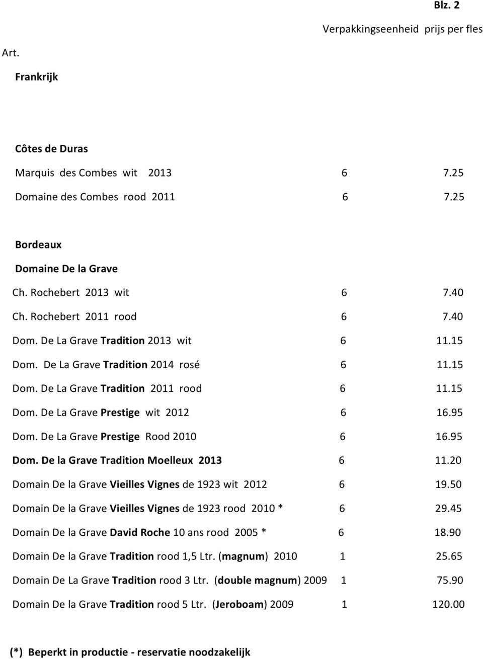 De La Grave Prestige Rood 2010 6 16.95 Dom. De la Grave Tradition Moelleux 2013 6 11.20 Domain De la Grave Vieilles Vignes de 1923 wit 2012 6 19.