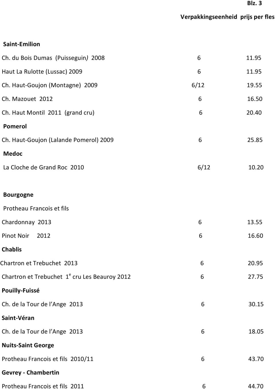 20 Bourgogne Protheau Francois et fils Chardonnay 2013 6 13.55 Pinot Noir 2012 6 16.60 Chablis Chartron et Trebuchet 2013 6 20.