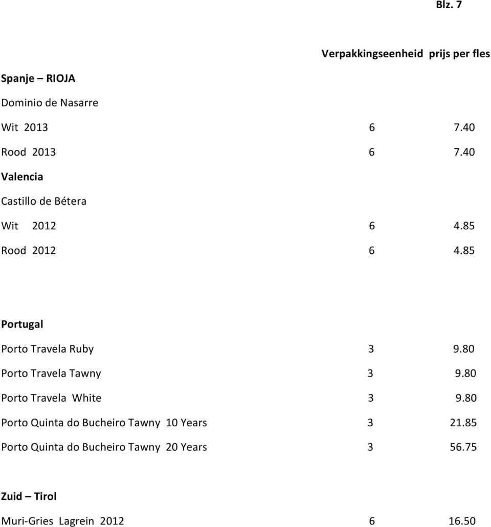 85 Portugal Porto Travela Ruby 3 9.80 Porto Travela Tawny 3 9.80 Porto Travela White 3 9.