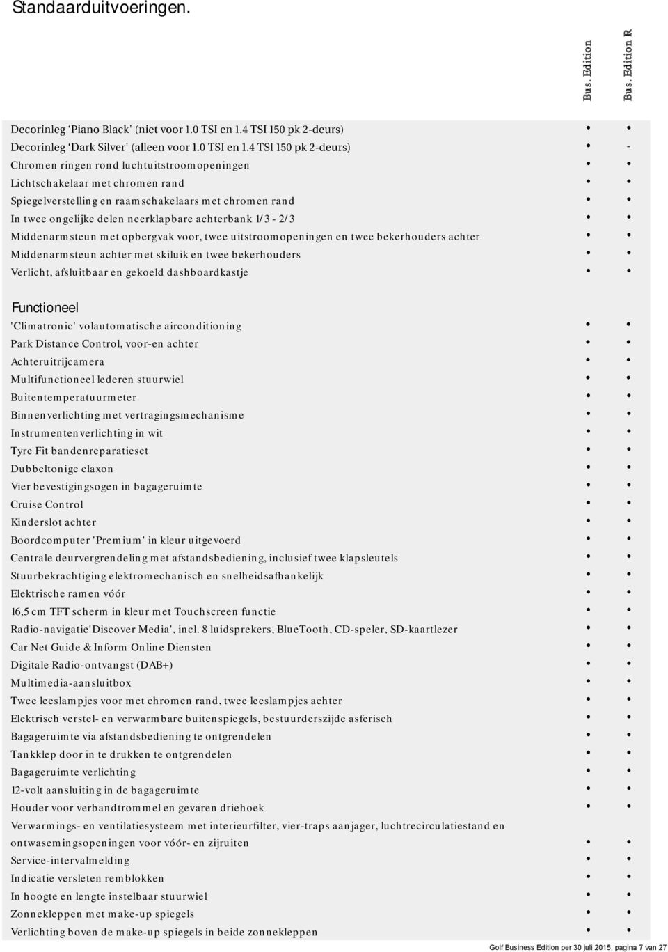 Middenarmsteun met opbergvak voor, twee uitstroomopeningen en twee bekerhouders achter Middenarmsteun achter met skiluik en twee bekerhouders Verlicht, afsluitbaar en gekoeld dashboardkastje