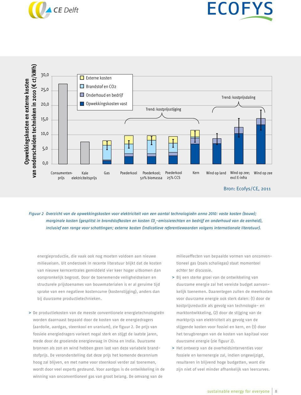 Bron: Ecofys/CE, 2011 Figuur 2 Overzicht van de opwekkingskosten voor elektriciteit van een aantal technologieën anno 2010: vaste kosten (bouw); marginale kosten (gesplitst in brandstofkosten en