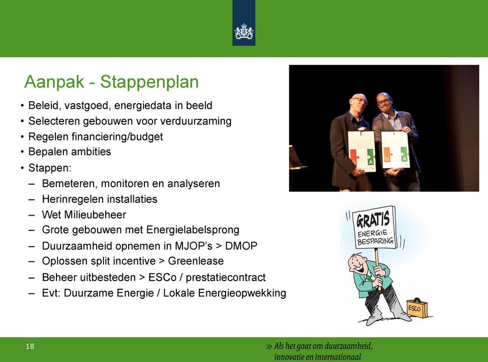 Milieubeheer Grote gebouwen met Energielabelsprong Duurzaamheid opnemen in MJOP s > DMOP Oplossen split