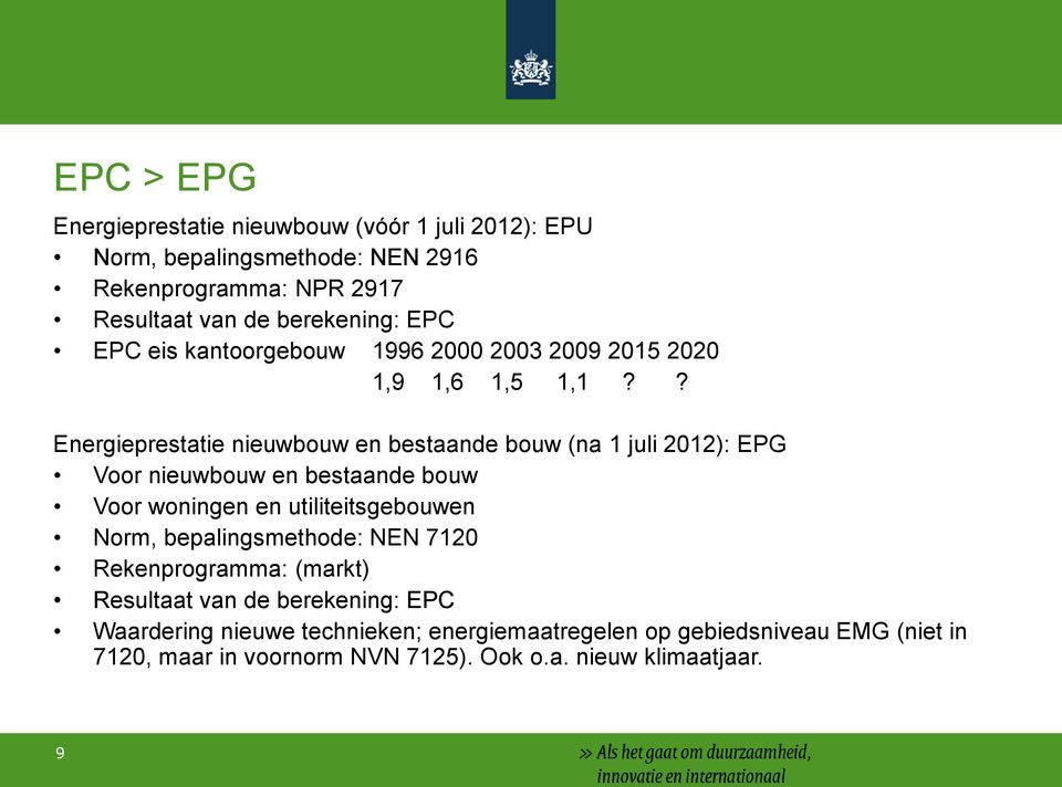 ? Energieprestatie nieuwbouw en bestaande bouw (na 1 juli 2012): EPG Voor nieuwbouw en bestaande bouw Voor woningen en utiliteitsgebouwen Norm,