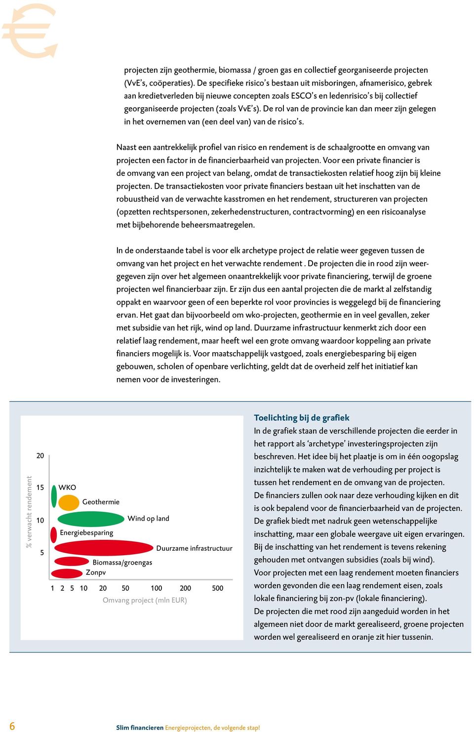 De rol van de provincie kan dan meer zijn gelegen in het overnemen van (een deel van) van de risico s.