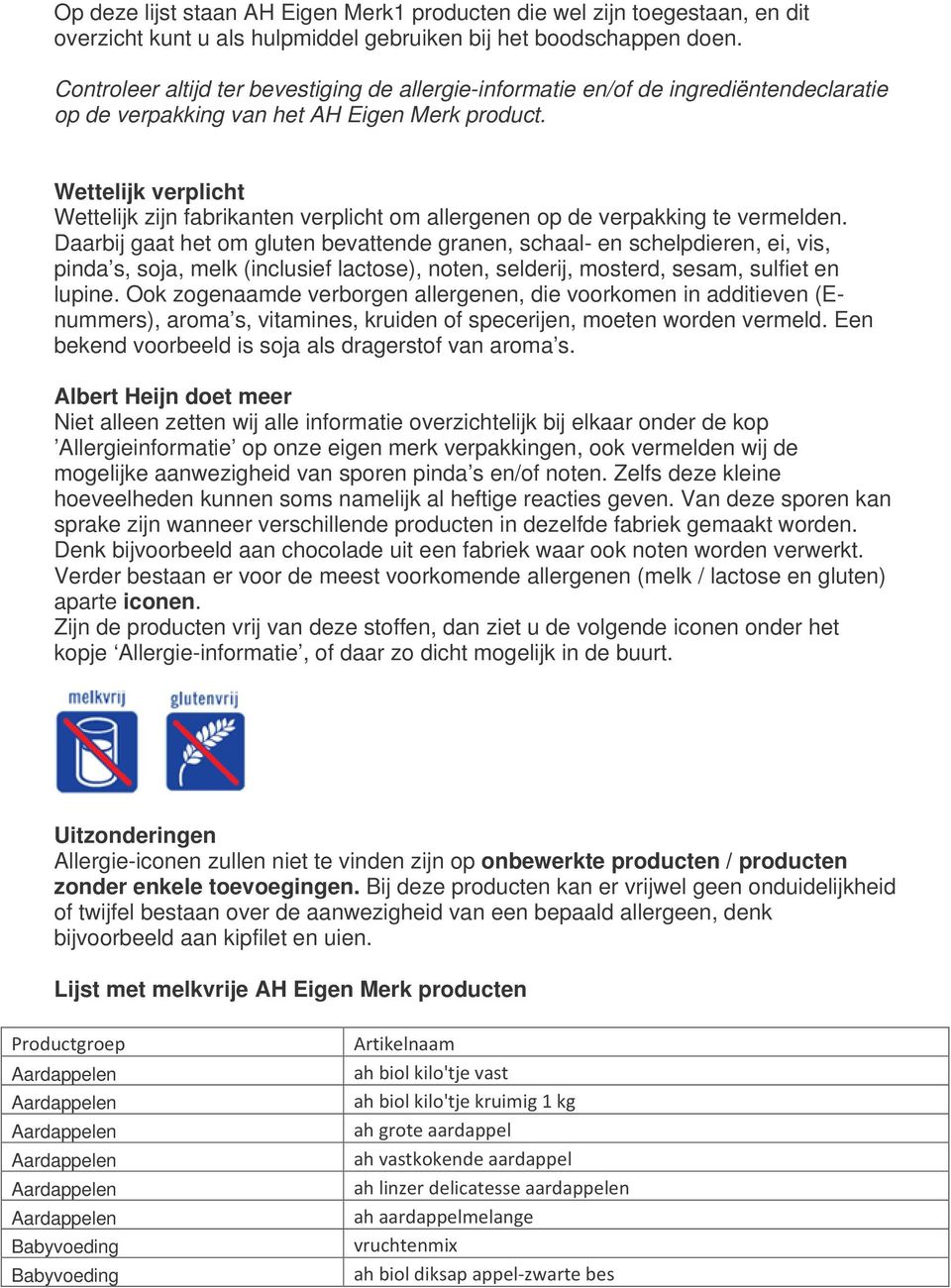 Wettelijk verplicht Wettelijk zijn fabrikanten verplicht om allergenen op de verpakking te vermelden.