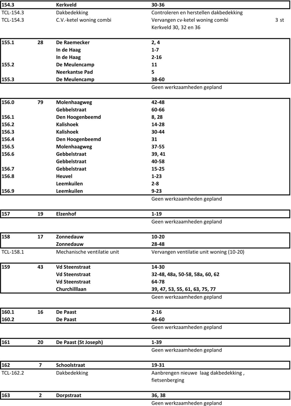 2 Kalishoek 14-28 156.3 Kalishoek 30-44 156.4 Den Hoogenbeemd 31 156.5 Molenhaagweg 37-55 156.6 Gebbelstraat 39, 41 Gebbelstraat 40-58 156.7 Gebbelstraat 15-25 156.8 Heuvel 1-23 Leemkuilen 2-8 156.