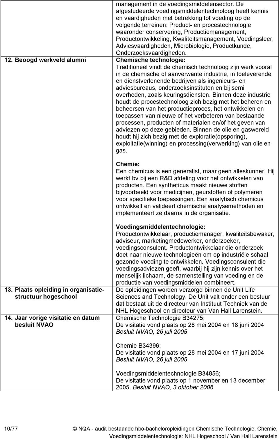 Productiemanagement, Productontwikkeling, Kwaliteitsmanagement, Voedingsleer, Adviesvaardigheden, Microbiologie, Productkunde, Onderzoeksvaardigheden. 12.