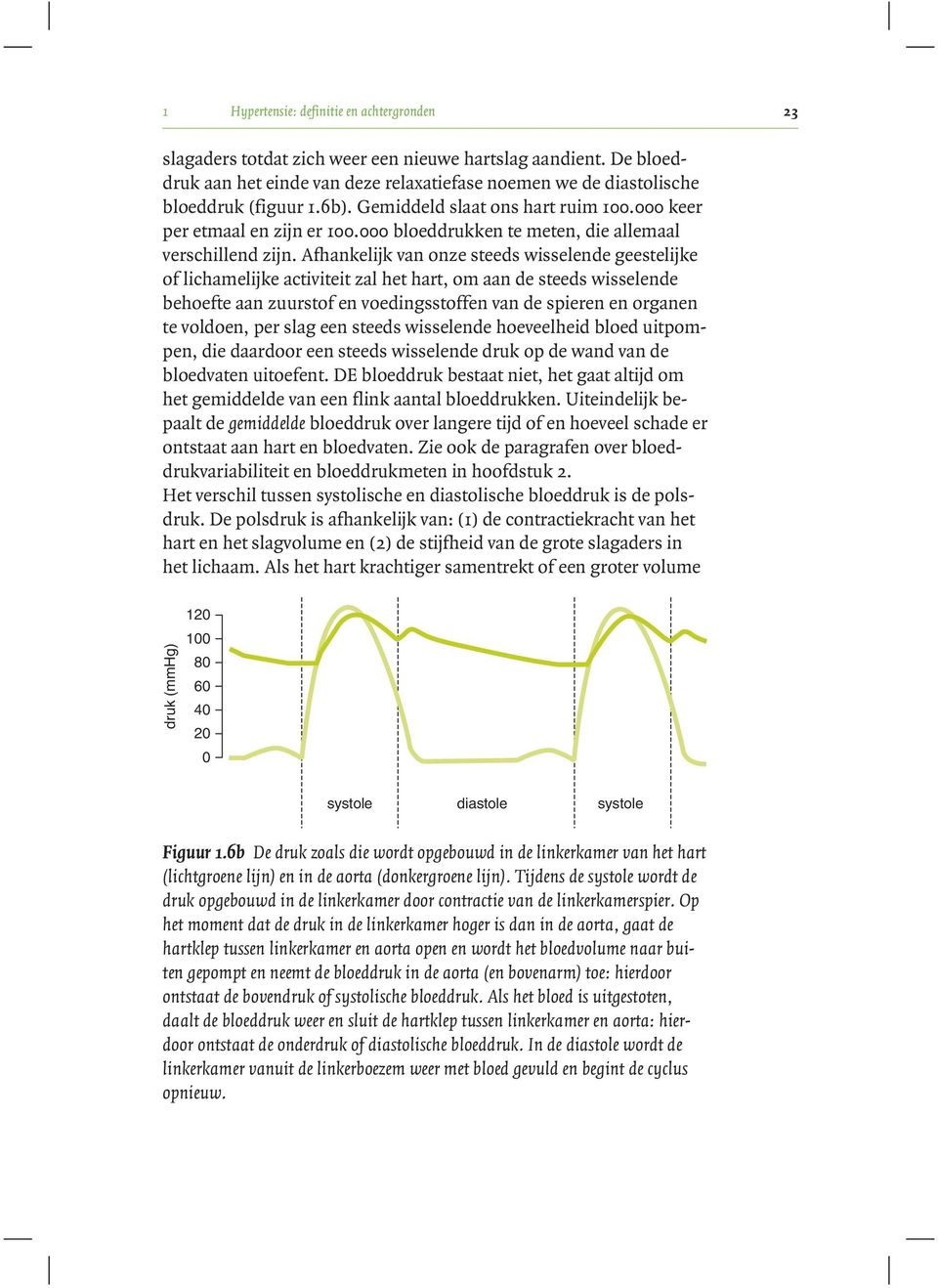 Afhankelijk van onze steeds wisselende geestelijke of lichamelijke activiteit zal het hart, om aan de steeds wisselende behoefte aan zuurstof en voedingsstoffen van de spieren en organen te voldoen,