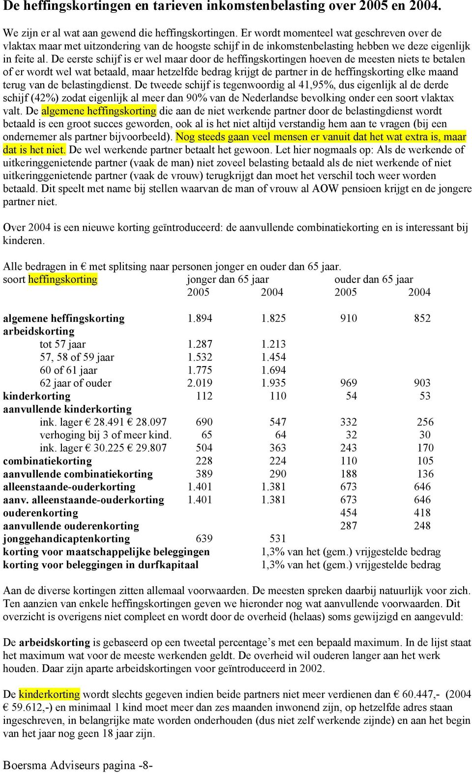 De eerste schijf is er wel maar door de heffingskortingen hoeven de meesten niets te betalen of er wordt wel wat betaald, maar hetzelfde bedrag krijgt de partner in de heffingskorting elke maand