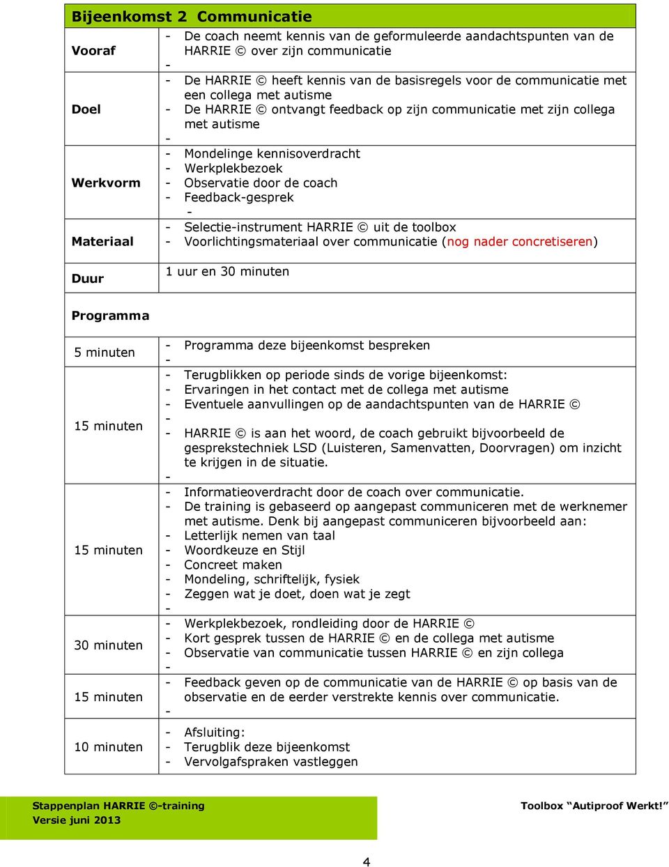 Selectieinstrument HARRIE uit de toolbox Voorlichtingsmateriaal over communicatie (nog nader concretiseren) 1 uur en deze bijeenkomst bespreken Terugblikken op periode sinds de vorige bijeenkomst: