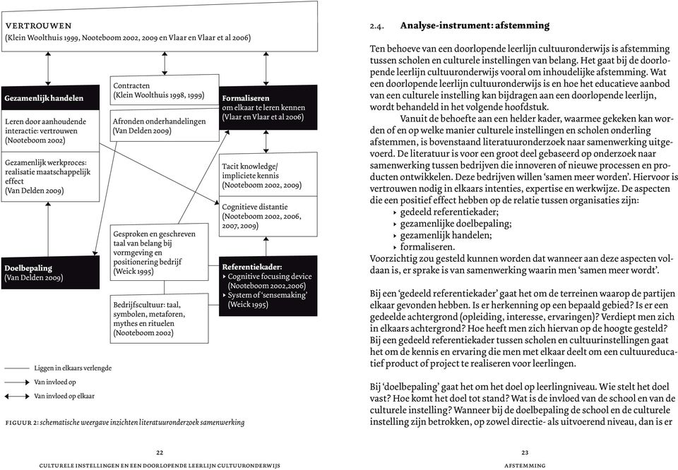 onderhandelingen (Van Delden 2009) Gesproken en geschreven taal van belang bij vormgeving en positionering bedrijf (Weick 1995) Bedrijfscultuur: taal, symbolen, metaforen, mythes en rituelen