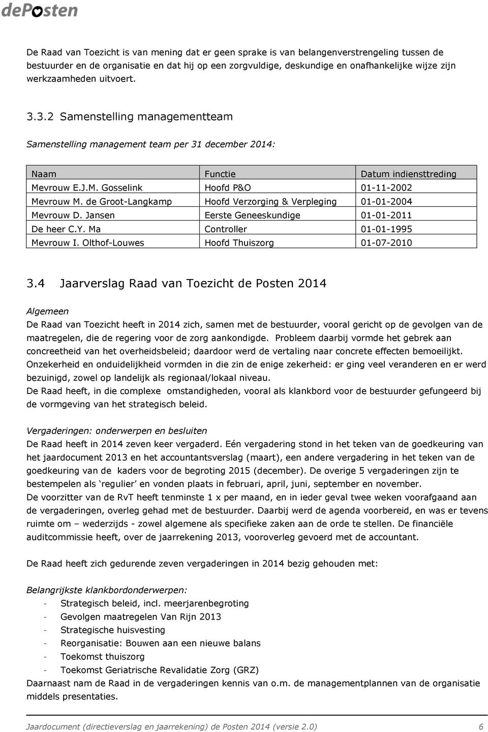 de Groot-Langkamp Hoofd Verzorging & Verpleging 01-01-2004 Mevrouw D. Jansen Eerste Geneeskundige 01-01-2011 De heer C.Y. Ma Controller 01-01-1995 Mevrouw I.