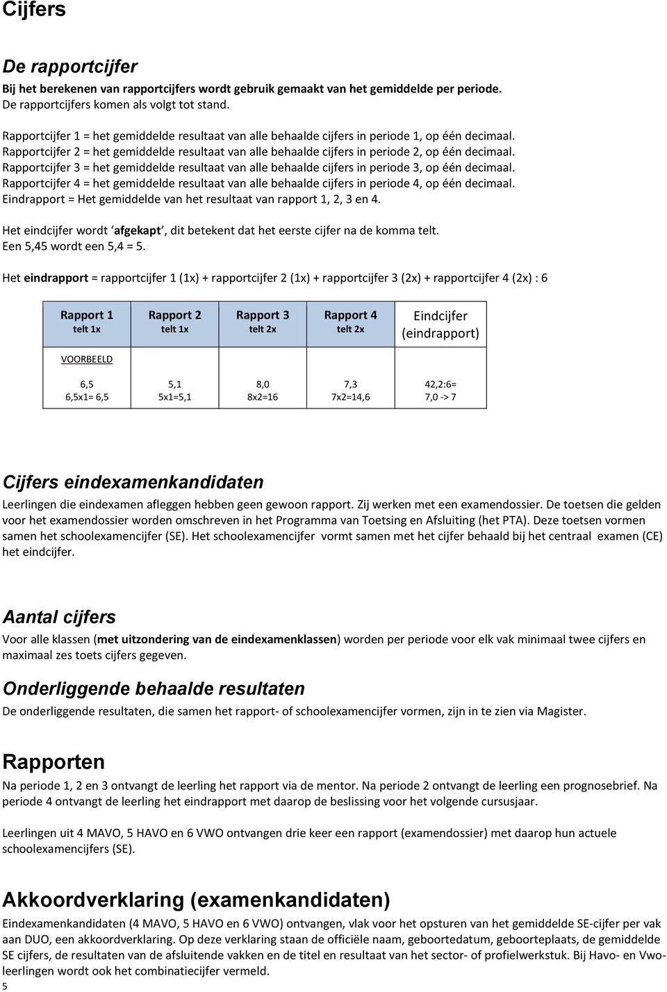 Rapportcijfer 3 = het gemiddelde resultaat van alle behaalde cijfers in periode 3, op één decimaal. Rapportcijfer 4 = het gemiddelde resultaat van alle behaalde cijfers in periode 4, op één decimaal.