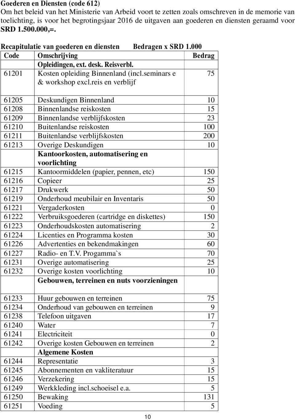 seminars e & workshop excl.