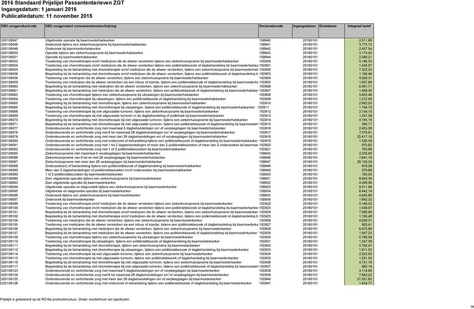 174,42 020108051 Operatie bij baarmoederhalskanker 15B944 20160101 2.