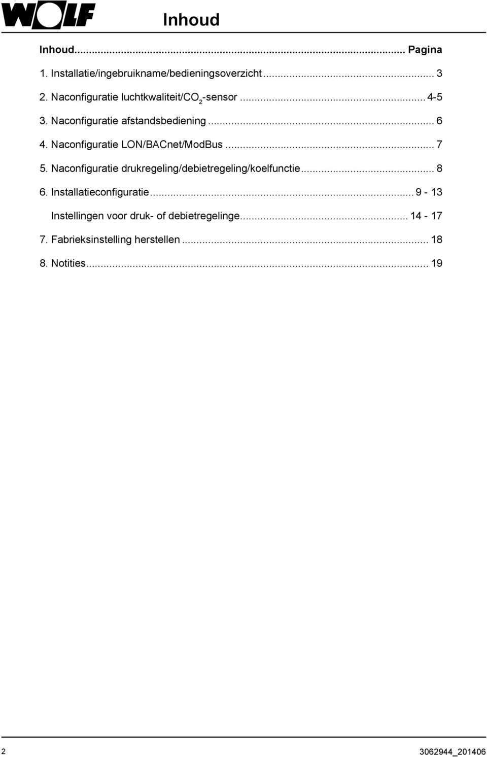 Naconfiguratie LON/BACnet/ModBus... 7 5. Naconfiguratie drukregeling/debietregeling/koelfunctie... 8 6.