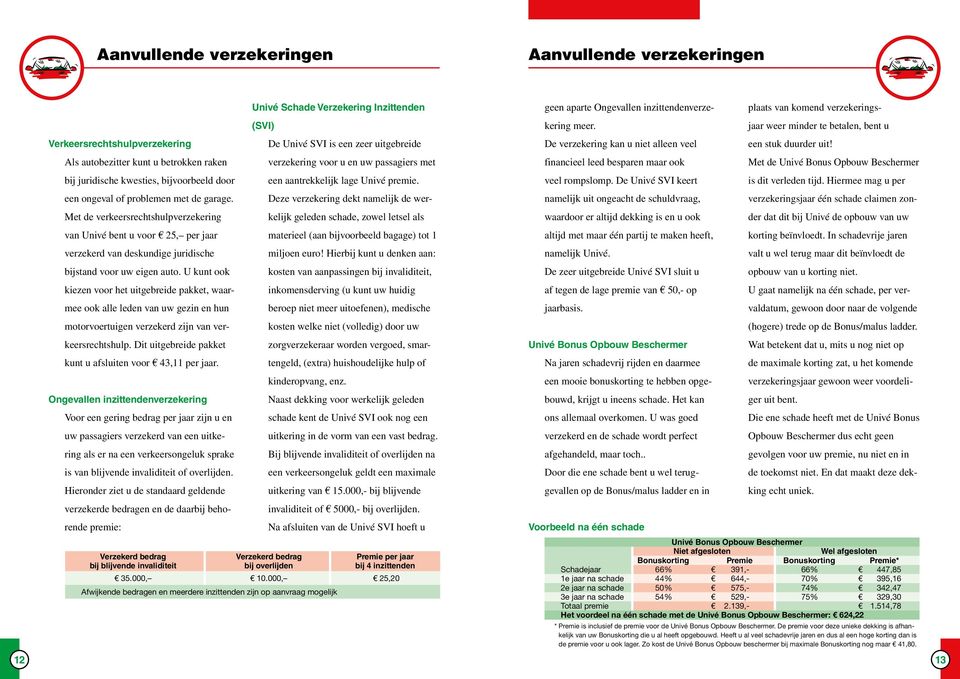 Als autobezitter kunt u betrokken raken verzekering voor u en uw passagiers met financieel leed besparen maar ook Met de Univé Bonus Opbouw Beschermer bij juridische kwesties, bijvoorbeeld door een