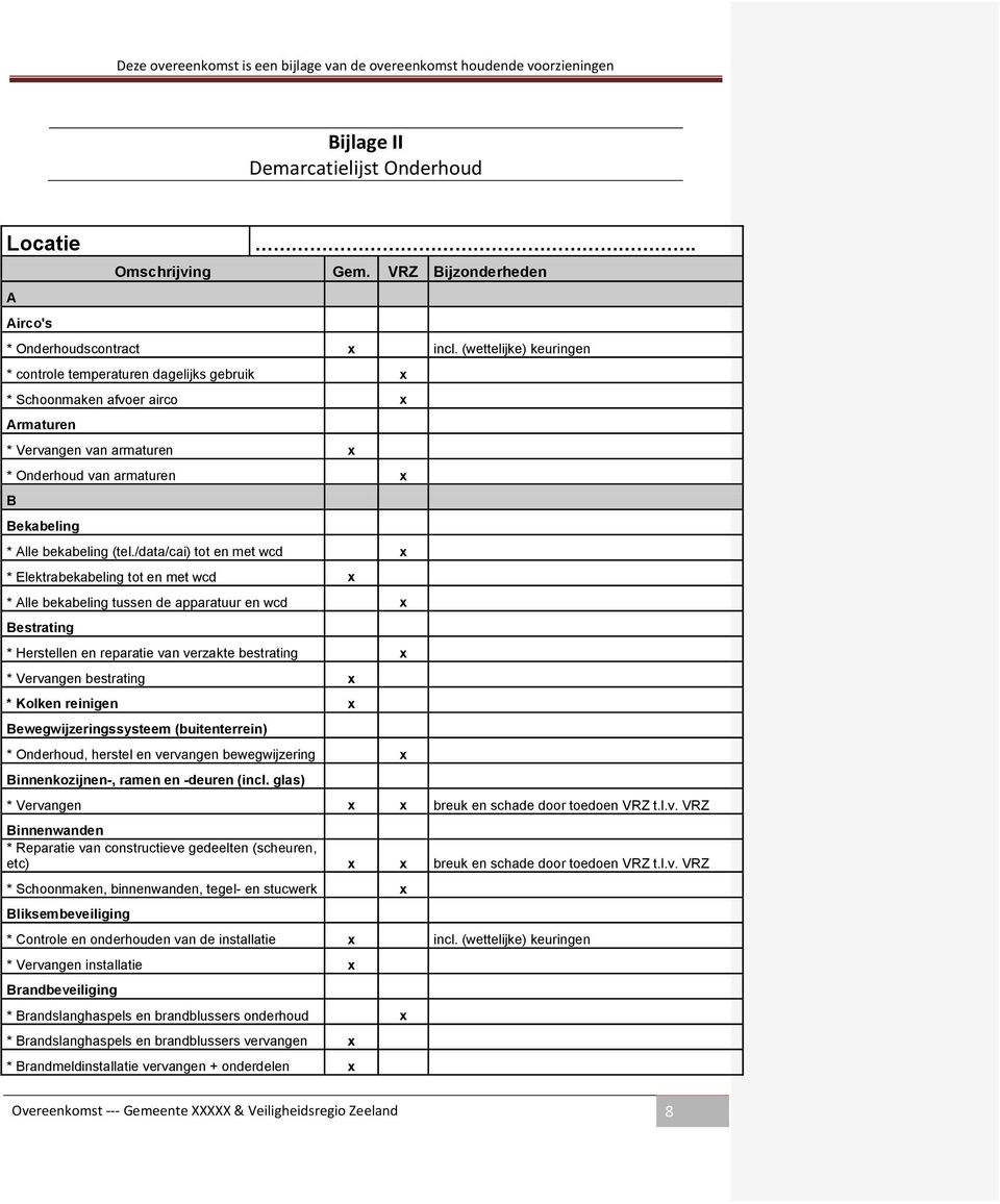 /data/cai) tot en met wcd * Elektrabekabeling tot en met wcd * Alle bekabeling tussen de apparatuur en wcd Bestrating * Herstellen en reparatie van verzakte bestrating * Vervangen bestrating * Kolken