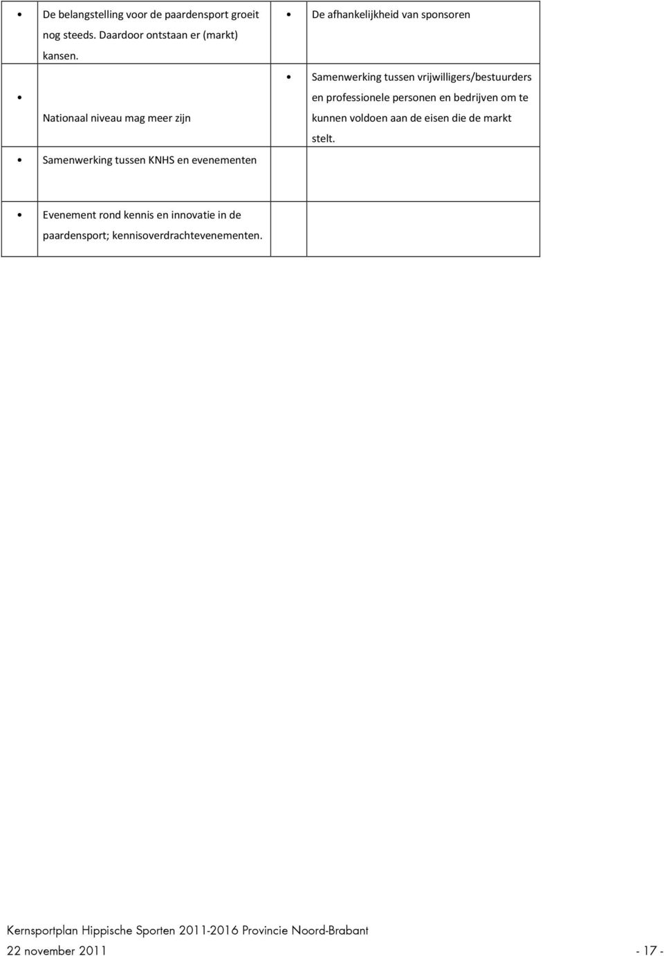 Samenwerking tussen vrijwilligers/bestuurders en professionele personen en bedrijven om te kunnen voldoen aan