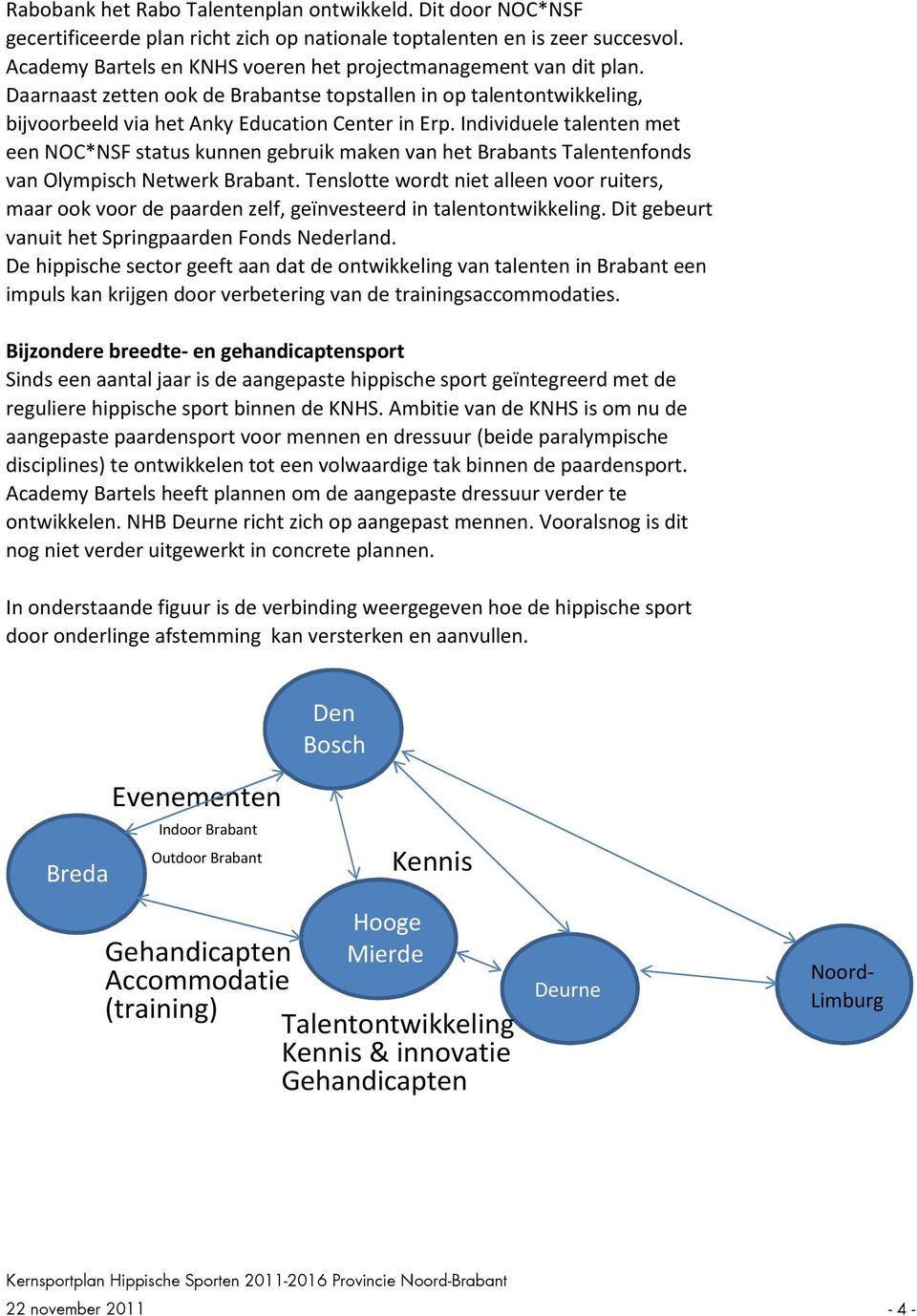 Individuele talenten met een NOC*NSF status kunnen gebruik maken van het Brabants Talentenfonds van Olympisch Netwerk Brabant.