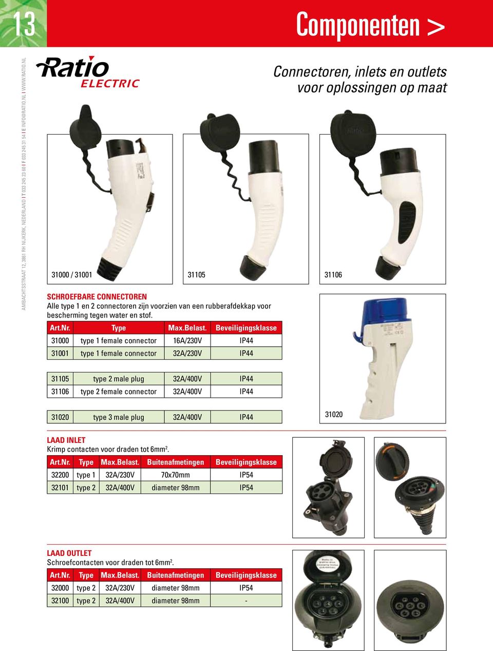 31106 type 2 female connector 32A/400V IP44 31020 type 3 male plug 32A/400V IP44 31020 laad Inlet Krimp contacten voor draden tot 6mm 2. Art.Nr. Type Max.Belast.