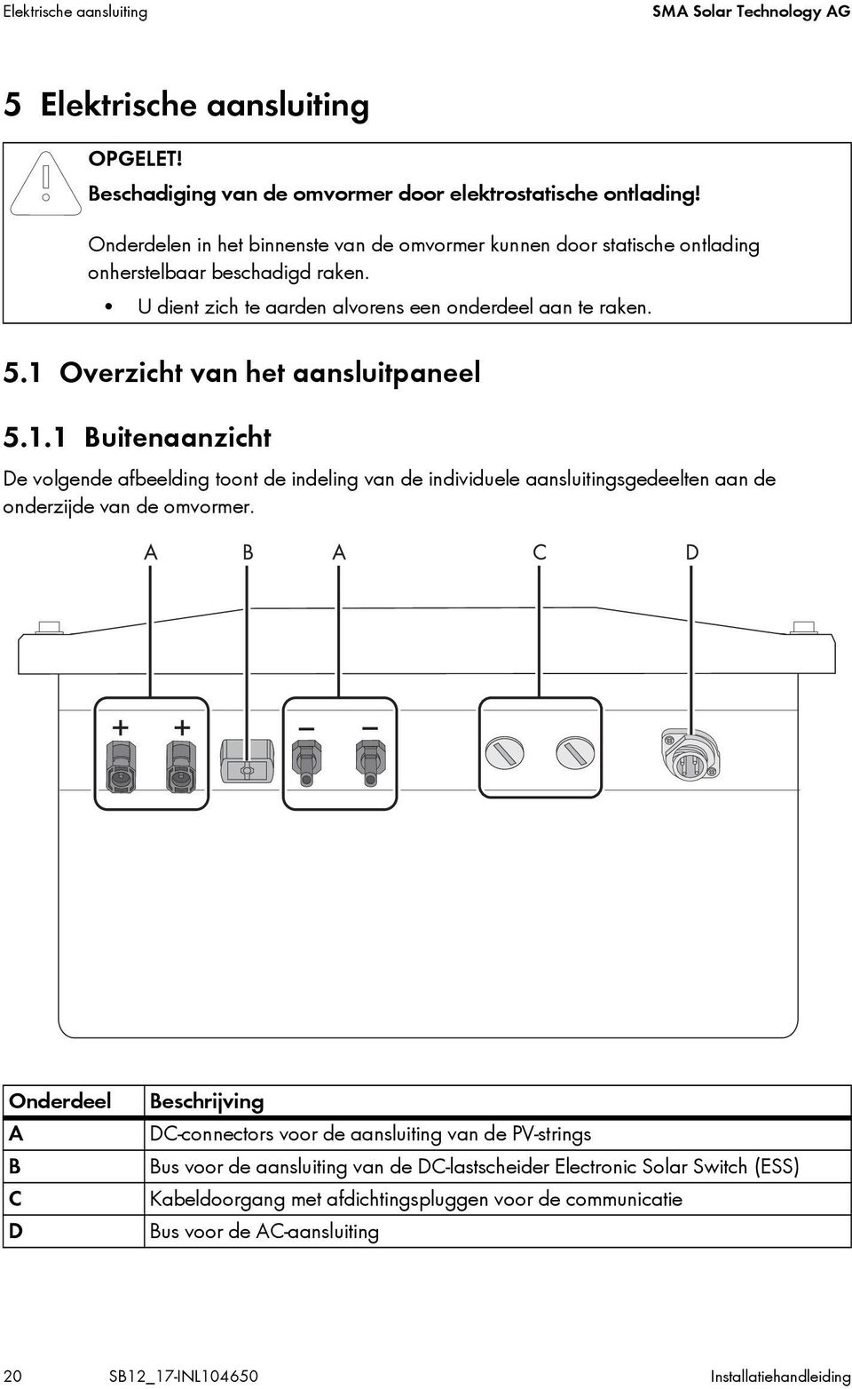 1 Overzicht van het aansluitpaneel 5.1.1 Buitenaanzicht De volgende afbeelding toont de indeling van de individuele aansluitingsgedeelten aan de onderzijde van de omvormer.