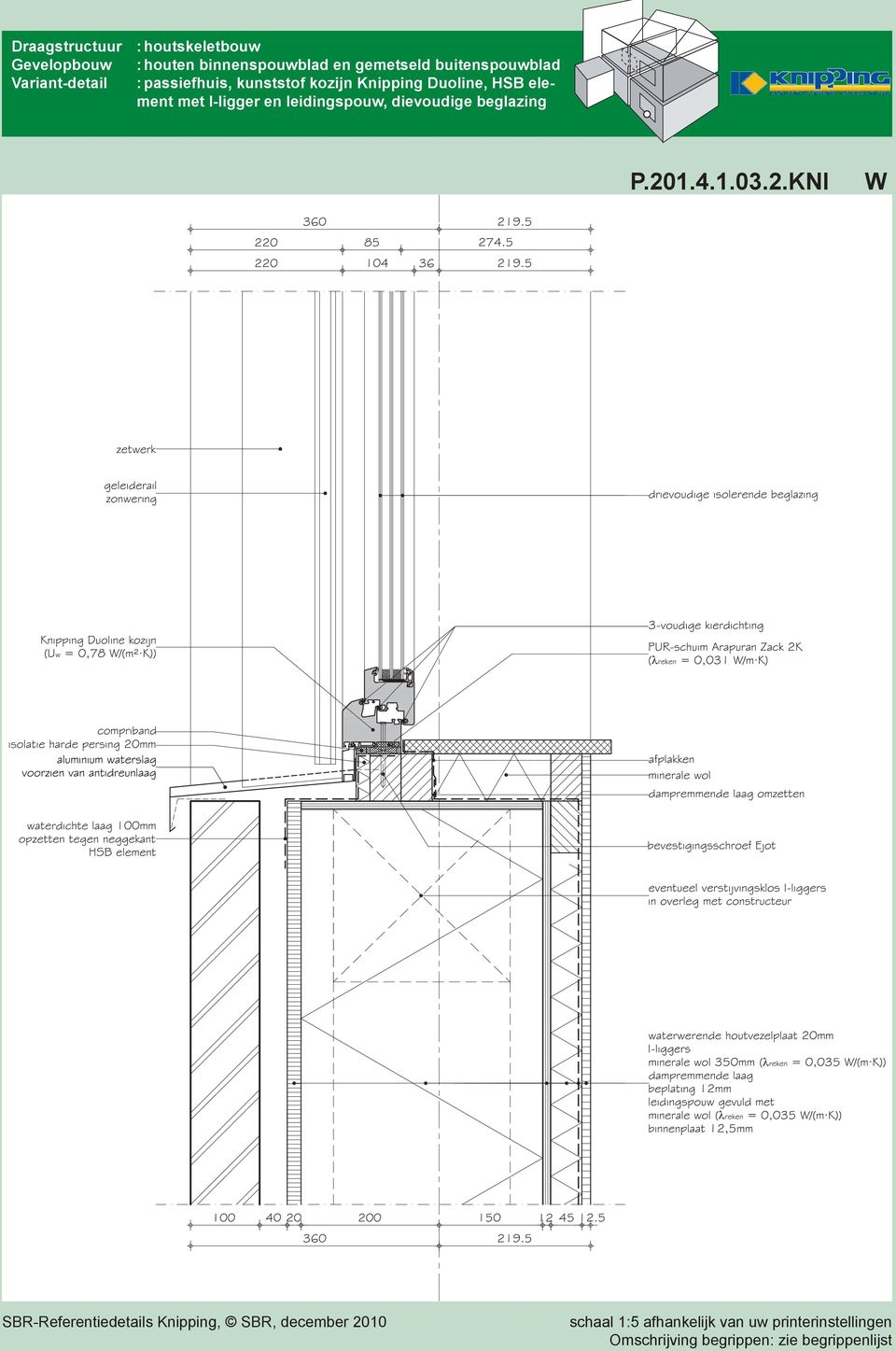 element met I-ligger en leidingspouw, dievoudige beglazing P.20