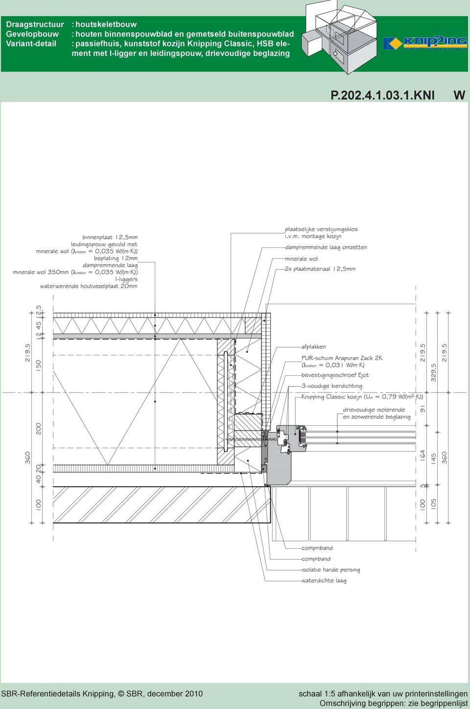 element met I-ligger en leidingspouw, drievoudige beglazing P.202.4.1.